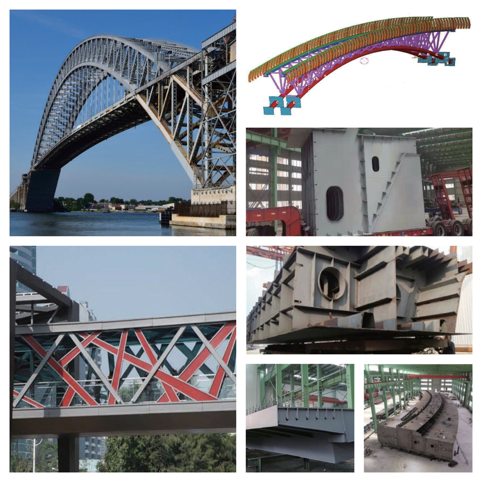 Steel Strucutre Bridge System(图1)
